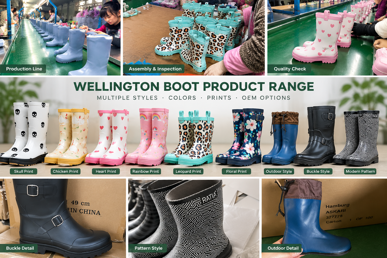 wellington boot product range for wholesale buyers